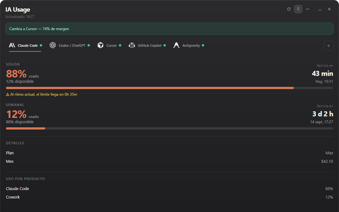 IA Usage Desktop mostrando cuotas de Claude Code, Codex, Cursor y OpenAI API